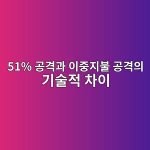 51% 공격과 이중지불 공격의 기술적 차이 9 51 eab3b5eab2a9eab3bc ec9db4eca491eca780ebb688 eab3b5eab2a9ec9d98 eab8b0ec88a0eca081 ecb0a8ec9db4 1787548163