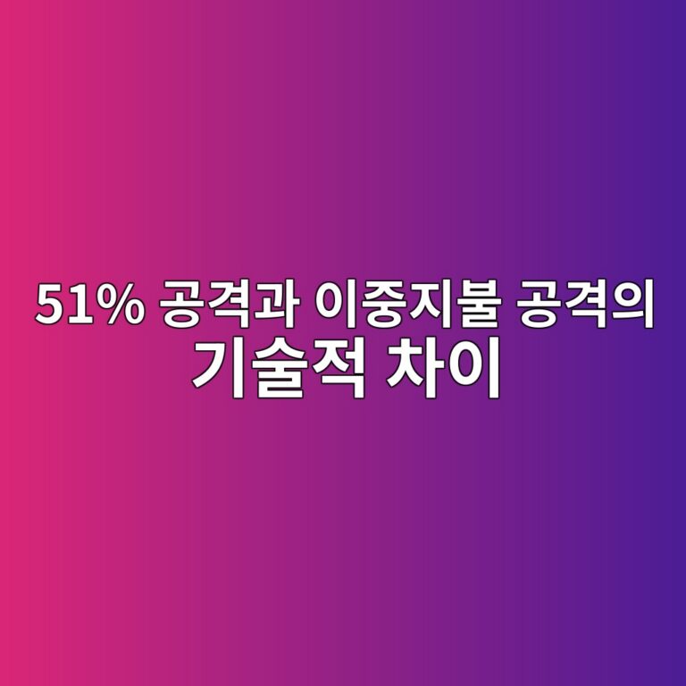 51% 공격과 이중지불 공격의 기술적 차이 9 51 eab3b5eab2a9eab3bc ec9db4eca491eca780ebb688 eab3b5eab2a9ec9d98 eab8b0ec88a0eca081 ecb0a8ec9db4 1787548163