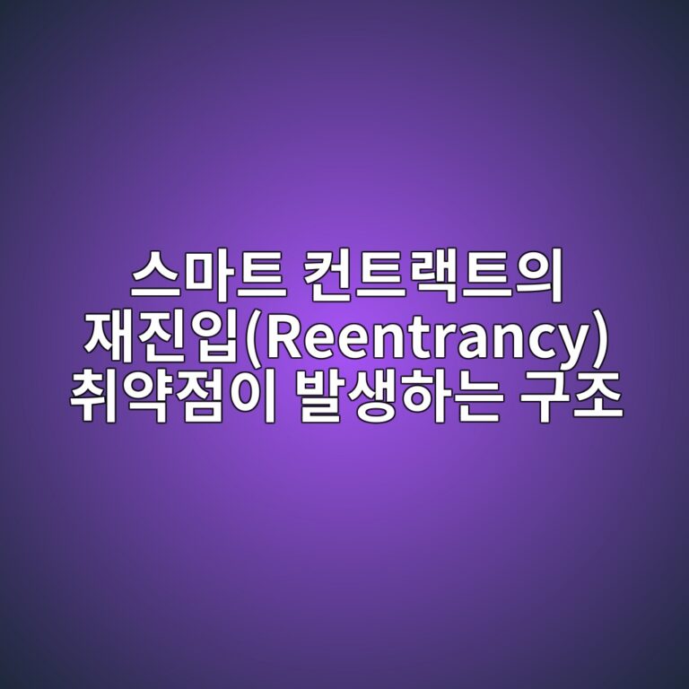스마트 컨트랙트의 재진입(Reentrancy) 취약점이 발생하는 구조 4 ec8aa4eba788ed8ab8 ecbba8ed8ab8eb9e99ed8ab8ec9d98 ec9eaceca784ec9e85reentrancy ecb7a8ec95bdeca090ec9db4 ebb09cec839ded9598eb8a94 eab5ac 1787550513