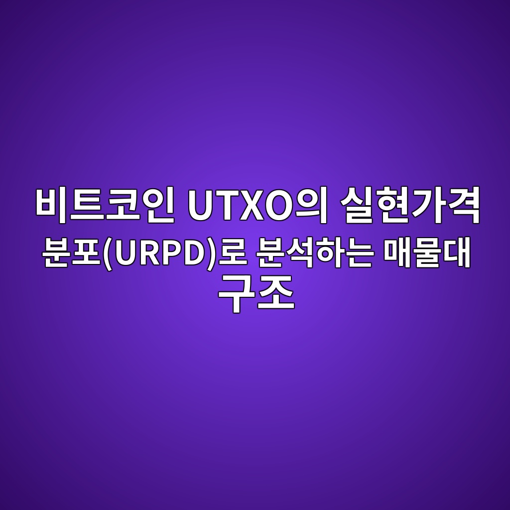 비트코인 UTXO의 실현가격 분포(URPD)로 분석하는 매물대 구조